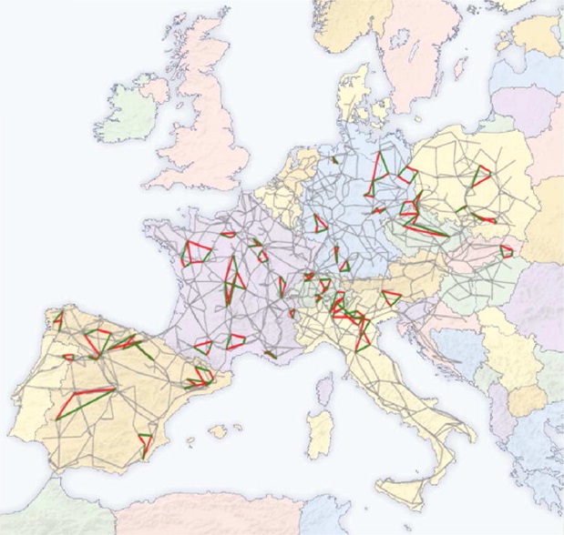 Visual of European Power Grid