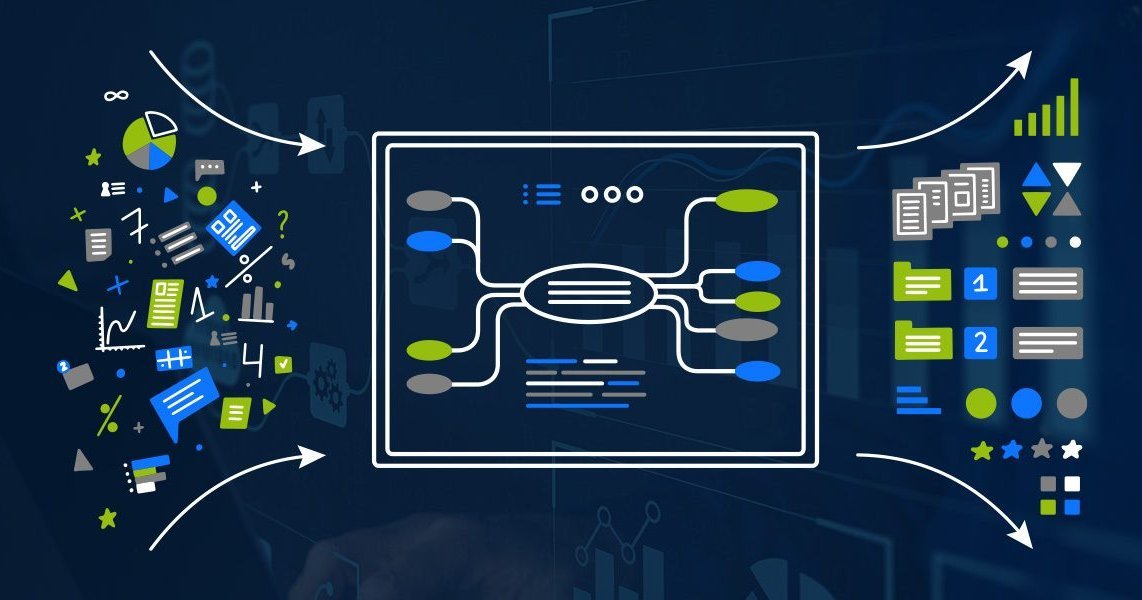 CDP für intelligente Marketing Automation | DYMATRIX